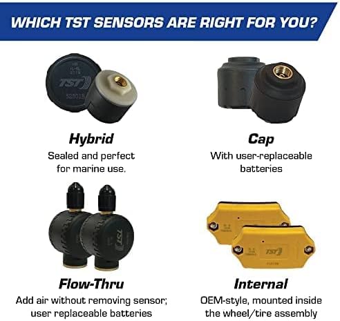 TPMS Tire Pressure and Temperature Monitoring System with Real-Time Display for RV Trailer Safety