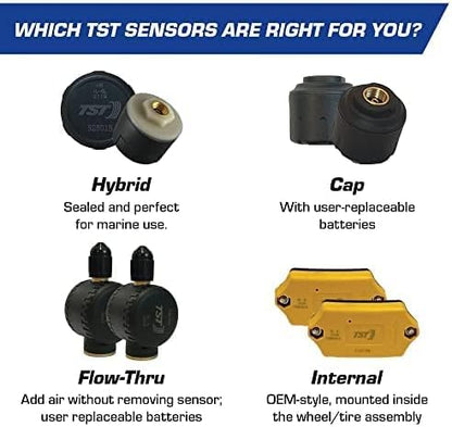 TPMS Tire Pressure and Temperature Monitoring System with Real-Time Display for RV Trailer Safety