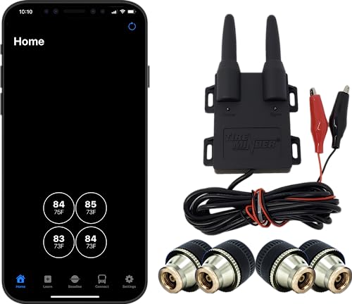 RV Smart TPMS Tire Pressure Monitoring System with 4 Transmitters Real Time Monitoring Display