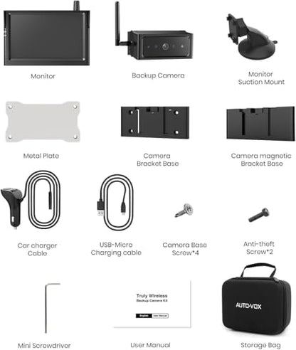 Wireless Backup Camera System for Truck HD Night Vision Easy Install