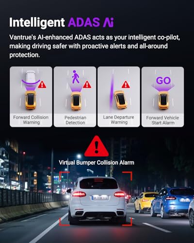 Vantrue S1 Pro Dash Cam STARVIS 2, Dash Camera for Cars, ADAS, App Control, Built-in WiFi GPS, G-Sensor, Loop Recording, Night Vision, 24H Parking Mode, 158°, 2" IPS