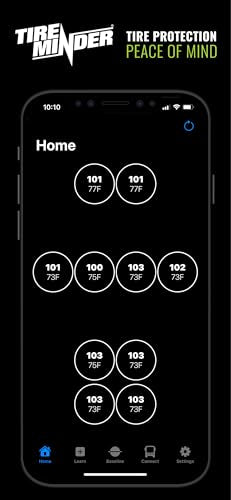 RV Smart TPMS Tire Pressure Monitoring System with 4 Transmitters Real Time Monitoring Display