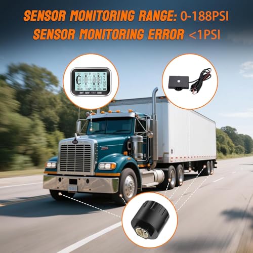 RV Trailer TPMS Tire Pressure Monitoring System with 4 Sensors and Real-Time Pressure & Temperature Alerts