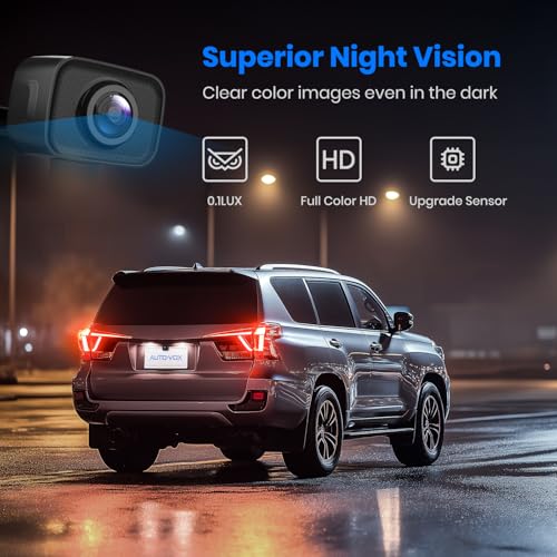 Wireless Backup Camera 1080P HD Dual Channel Monitor with Night Vision IP69K Waterproof