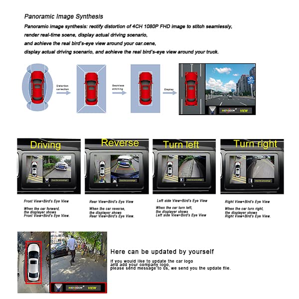 360° Bird View Panoramic Car Camera System with 7" Display 1080P DVR