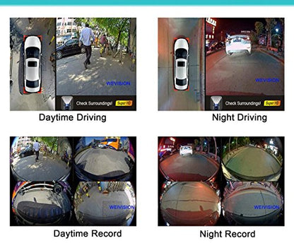 360° Bird View Surround View DVR Panoramic Rear View Camera System for All Cars