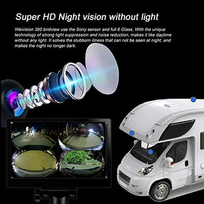360° Bird View Surround Panoramic View Car Camera System Kit 1080P DVR