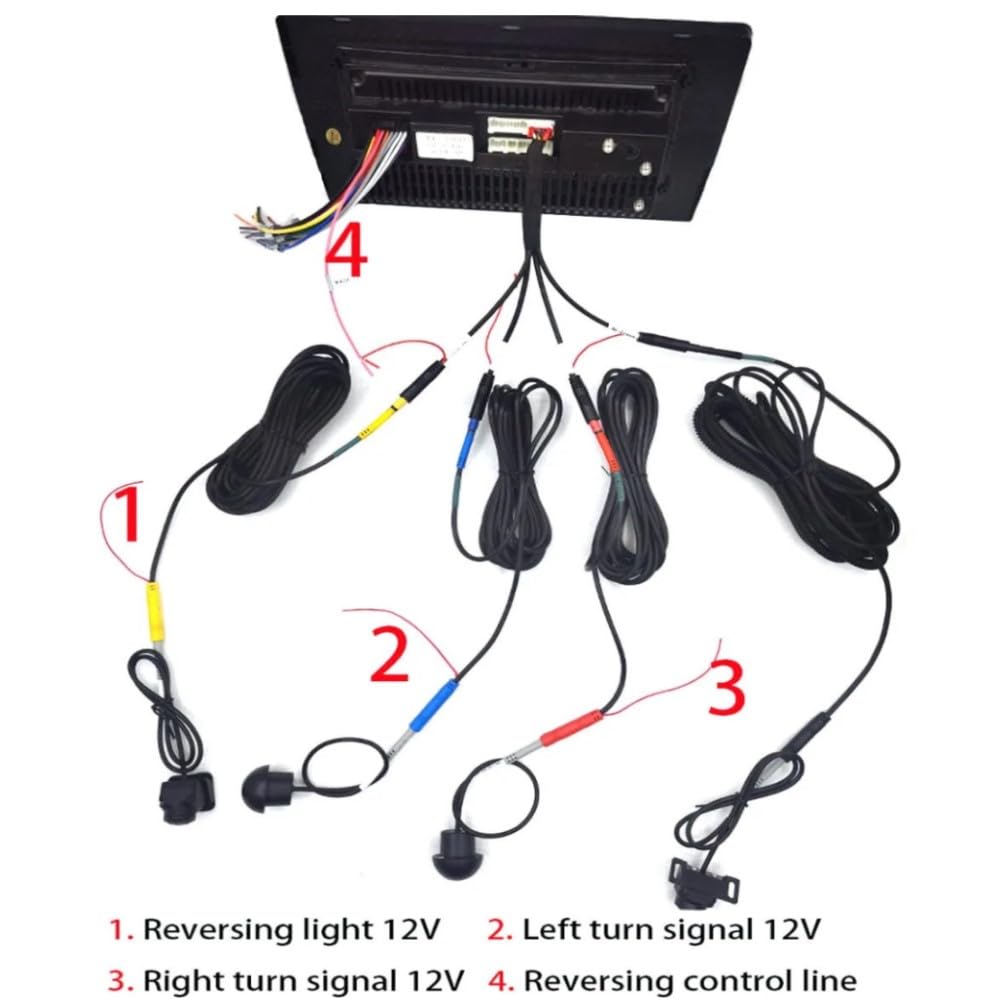 360° Bird View Surround View Camera System for Vehicles