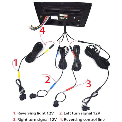 360° Bird View Surround View Camera System for Vehicles