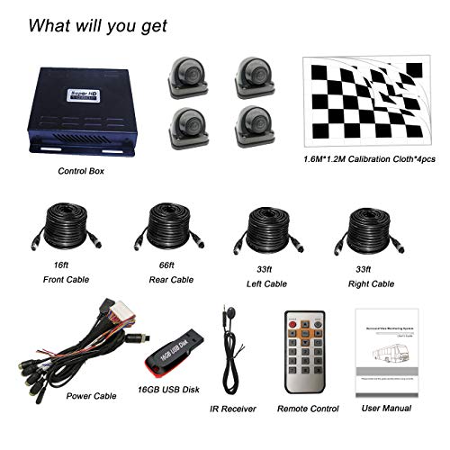 360° Bird View Surround Panoramic View Car Camera System Kit 1080P DVR