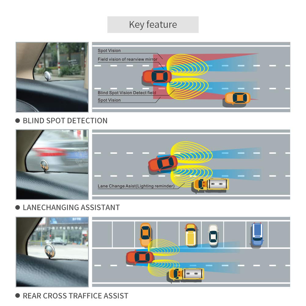 BSD Blind Spot Monitoring System with 24GHz Radar Lane Change Assist Parking Alert