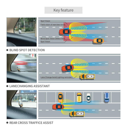 BSD Blind Spot Monitoring System with 24GHz Radar Lane Change Assist Parking Alert