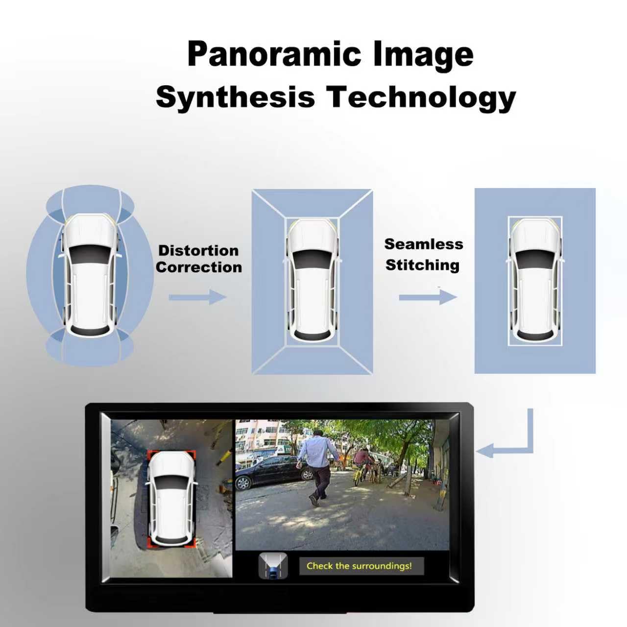 360° Bird’s Eye View 1080P Surround View Dash Camera System with Front Rear Left Right Cameras