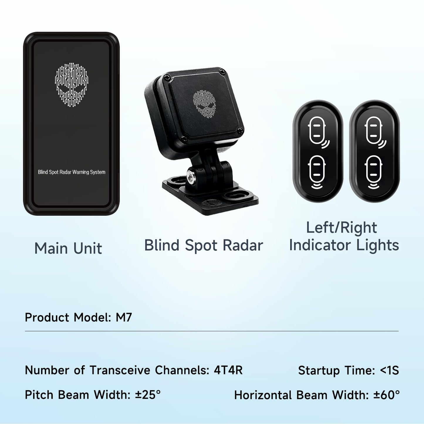 Blind Spot Detection System 77GHz Radar Safety Assist with Lane Change and Rear Collision Warning for Motorcycle