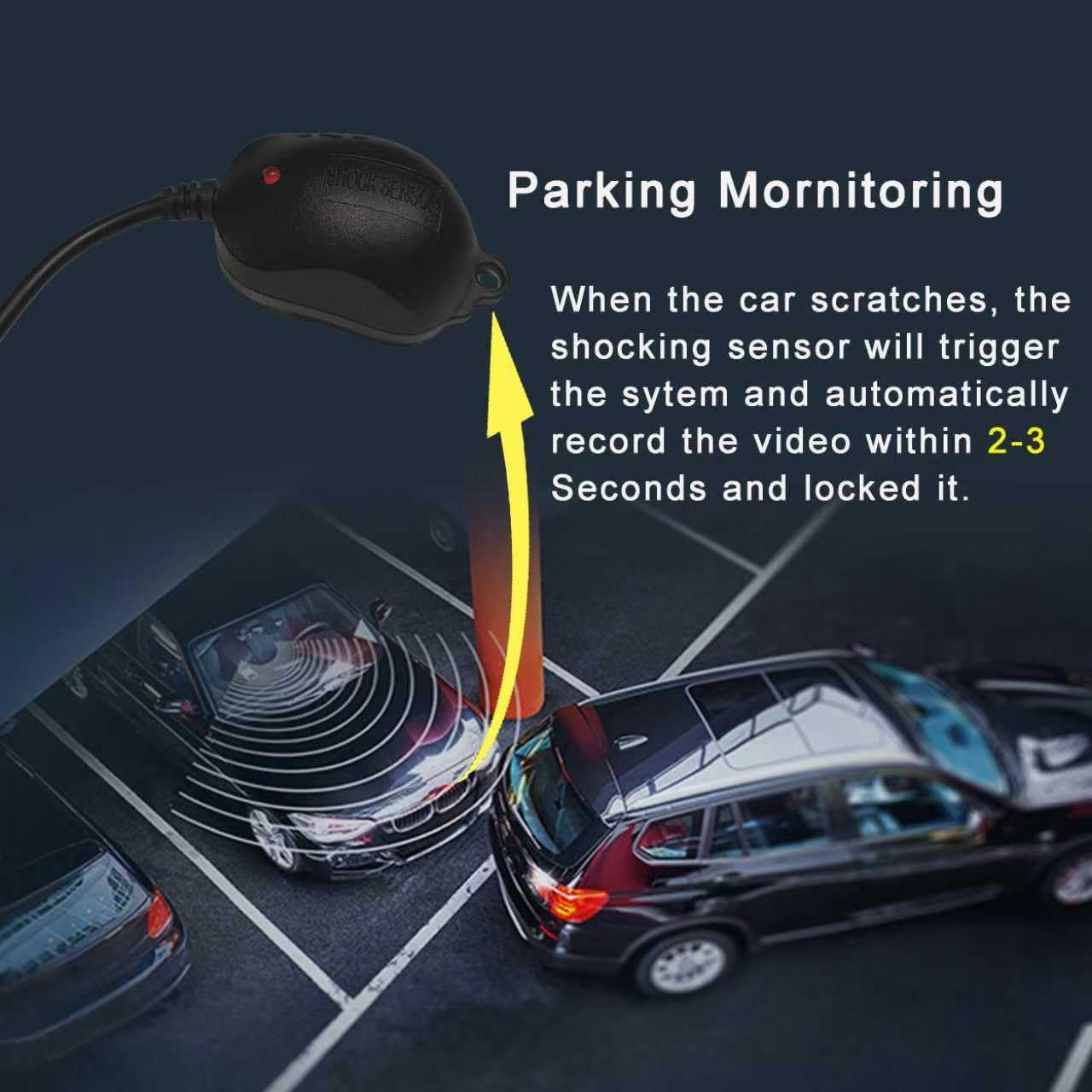 360° Bird’s Eye View 1080P Surround View Dash Camera System with Front Rear Left Right Cameras
