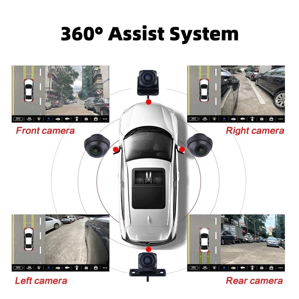 360° Bird View Surround View Camera System for Vehicles
