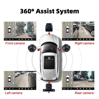 360° Bird View Surround View Camera System for Vehicles