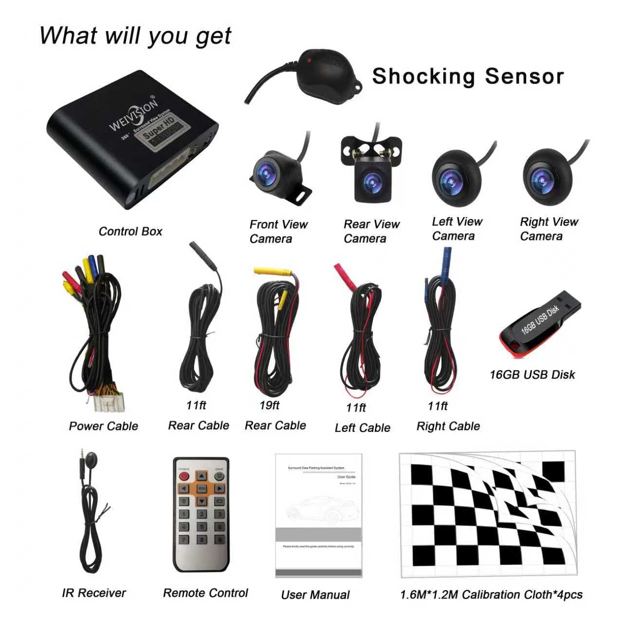 360° Bird’s Eye View 1080P Surround View Dash Camera System with Front Rear Left Right Cameras