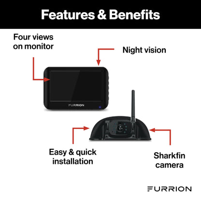 Wireless RV Backup System with Rear Camera for Vehicle Monitoring