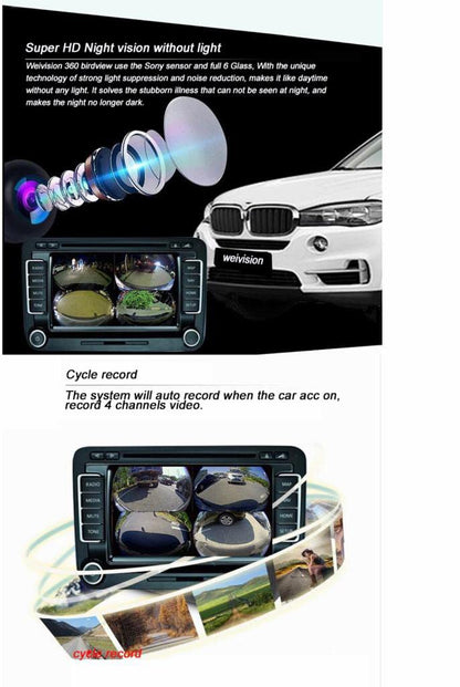 360° Bird View Panoramic Car Camera System with 7" Display 1080P DVR