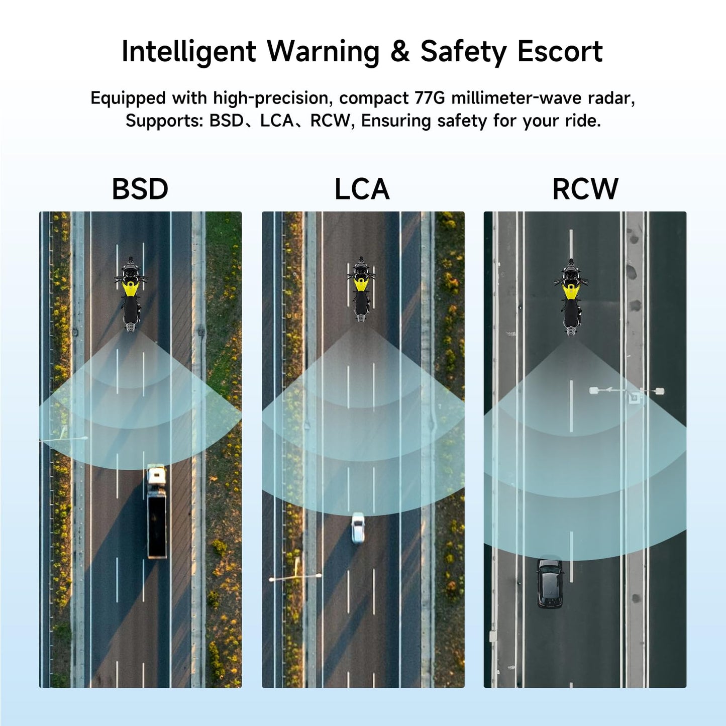 Blind Spot Detection System 77GHz Radar Safety Assist with Lane Change and Rear Collision Warning for Motorcycle