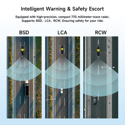 Blind Spot Detection System 77GHz Radar Safety Assist with Lane Change and Rear Collision Warning for Motorcycle