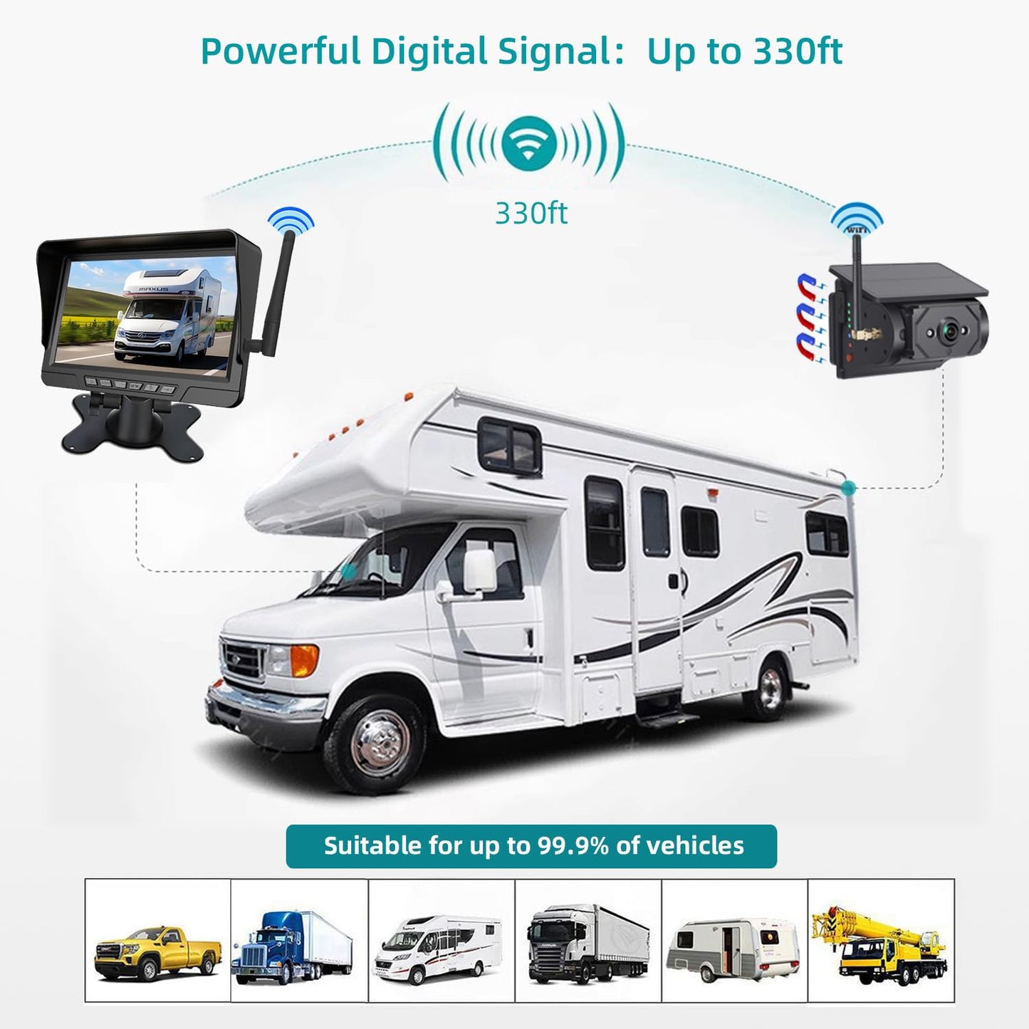 Magnetic Solar Wireless Backup Camera System with 7" Monitor 1080P HD DVR Loop Recording for RV Truck Trailer