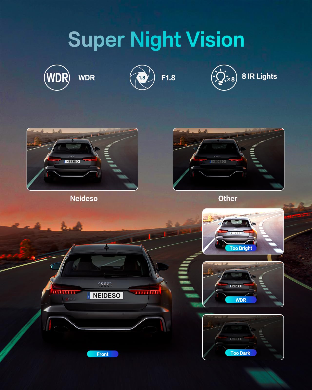 Neideso 360° View 4K 2160P Dash Cam Front and Rear, 4 Channel Dash Camera for Cars, AI Fatigue Driving Monitor, 5G WiFi GPS, 8 IR Lamps Night Vision, Free 64G Card Included, 24H Parking Mode, N700Pro