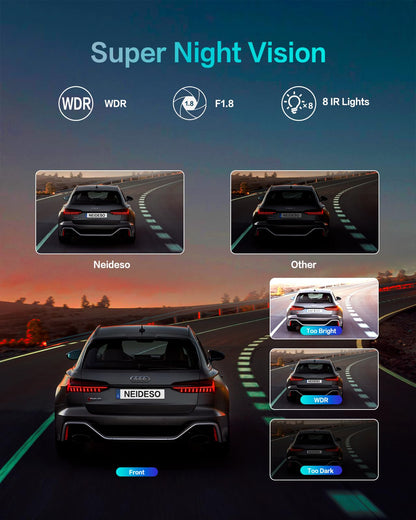 Neideso 360° View 4K 2160P Dash Cam Front and Rear, 4 Channel Dash Camera for Cars, AI Fatigue Driving Monitor, 5G WiFi GPS, 8 IR Lamps Night Vision, Free 64G Card Included, 24H Parking Mode, N700Pro