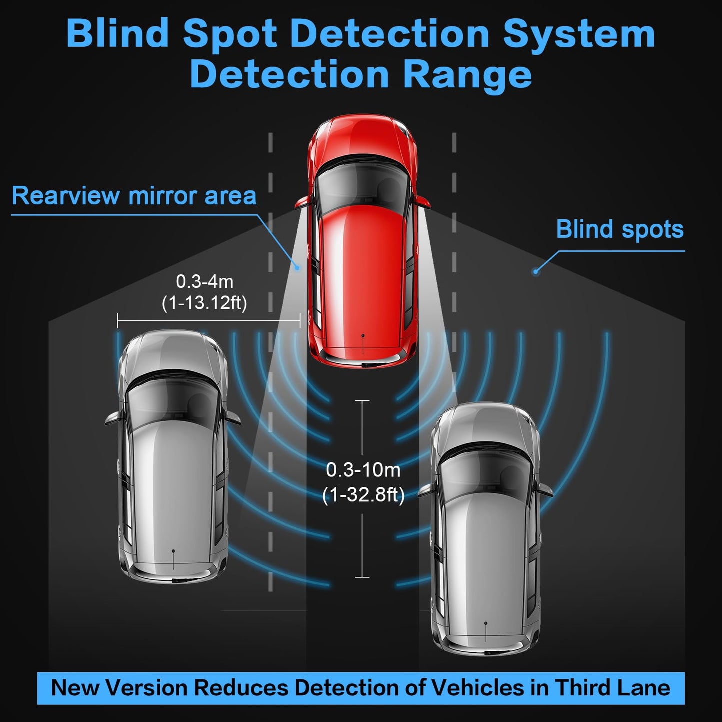 Blind Spot Monitoring System with 24GHz Radar Lane Change Warning Assist Kit