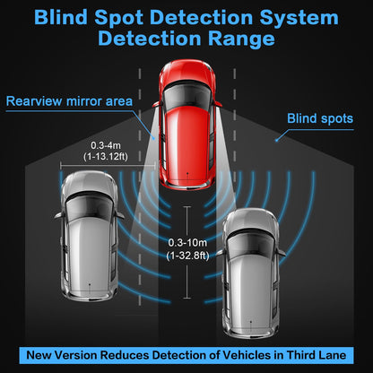 Blind Spot Monitoring System with 24GHz Radar Lane Change Warning Assist Kit