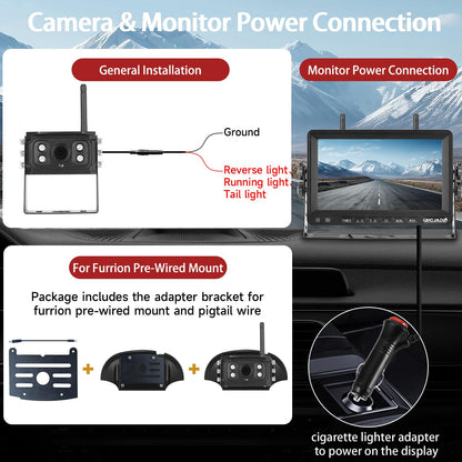 Dual Wireless Backup Camera System for RV Trailer and Truck