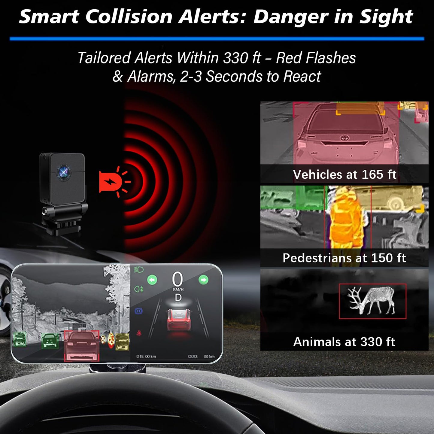 Thermal Night Vision Car Camera with AI Detection Blind Spot Assist