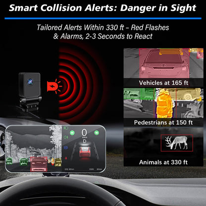 Thermal Night Vision Car Camera with AI Detection Blind Spot Assist