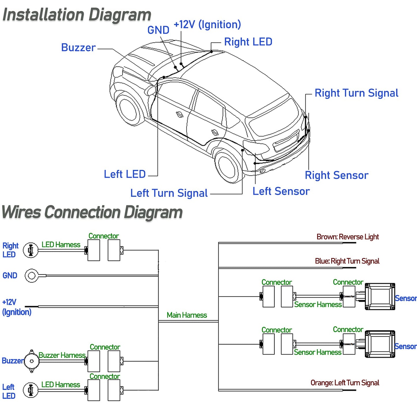77GHz Radar Blind Spot Detection System for Vehicle Safety Assist