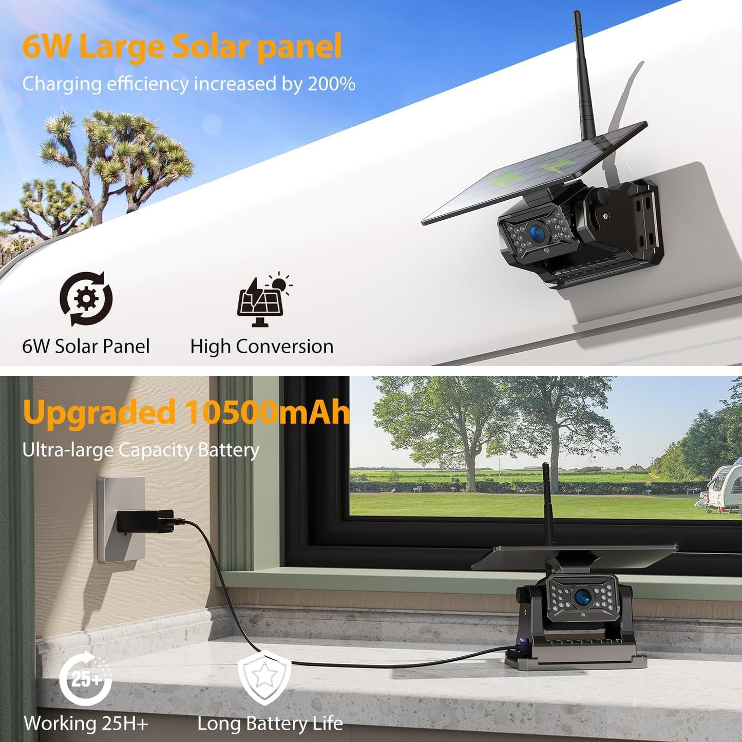 Solar Wireless Backup Camera System with 7" Monitor 4CH DVR 15000mAh Battery Loop Recording HD Night Vision No-Wiring Install