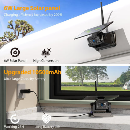 Solar Wireless Backup Camera System with 7" Monitor 4CH DVR 15000mAh Battery Loop Recording HD Night Vision No-Wiring Install