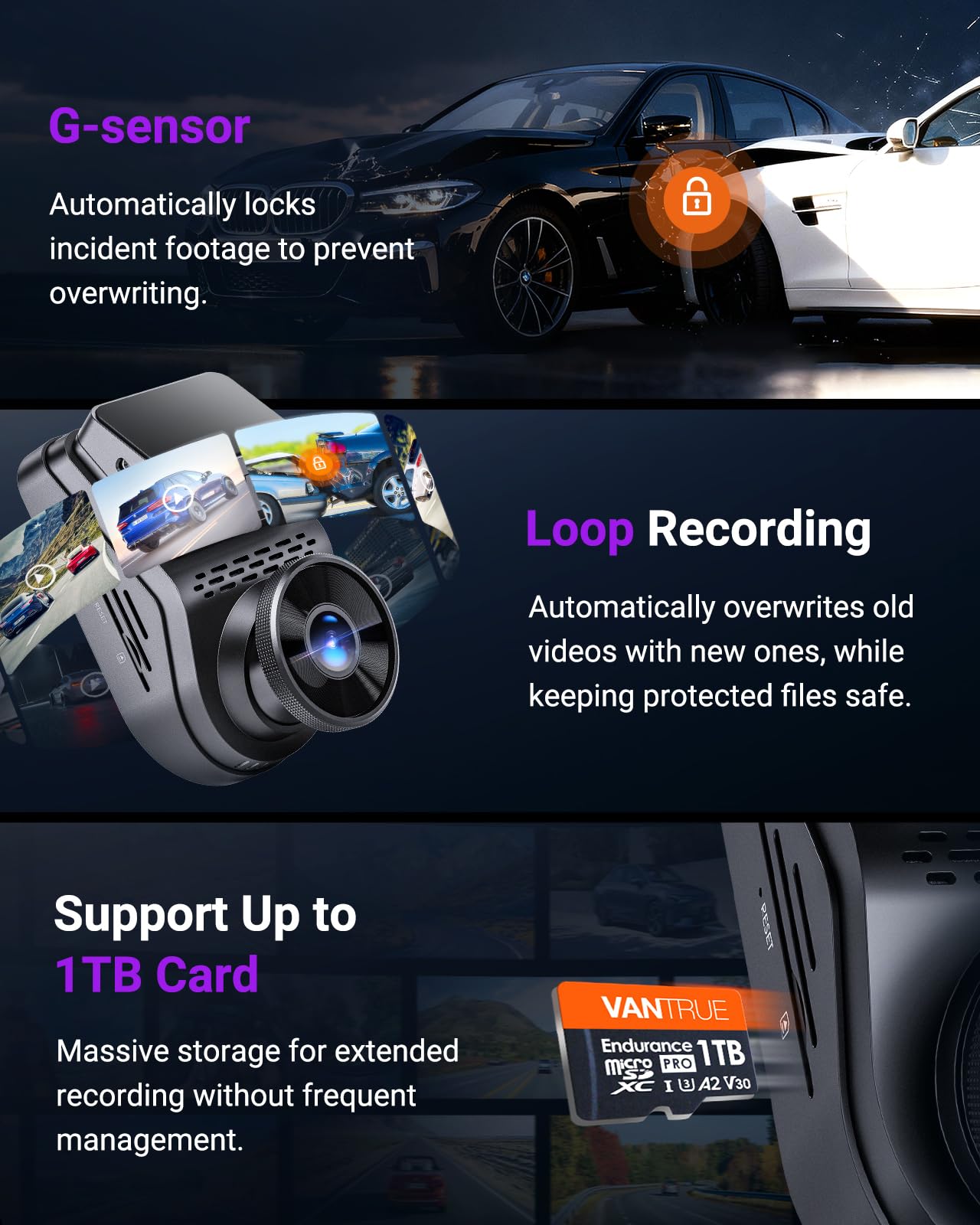 Vantrue S1 Pro Dash Cam STARVIS 2, Dash Camera for Cars, ADAS, App Control, Built-in WiFi GPS, G-Sensor, Loop Recording, Night Vision, 24H Parking Mode, 158°, 2" IPS
