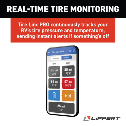 RV Trailer TPMS Solar Tire Pressure Monitoring System with Display Sensors