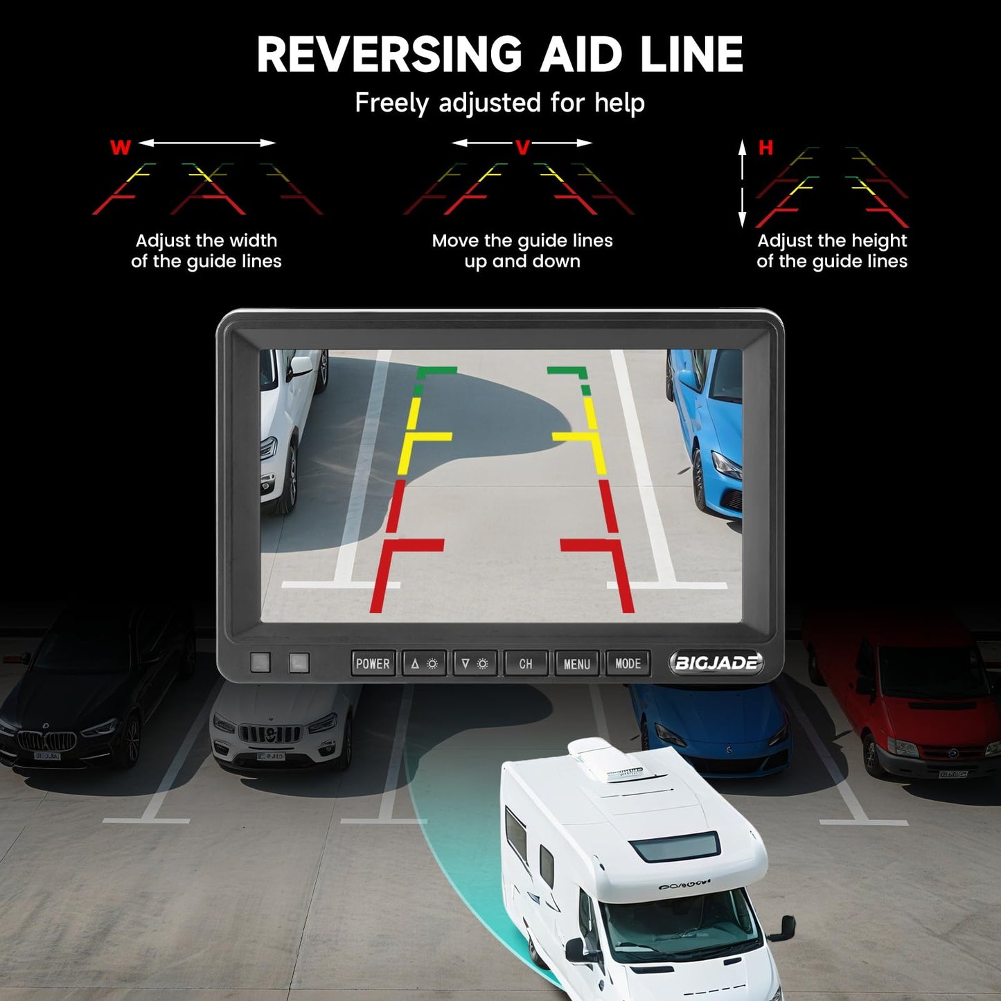 Dual Wireless Backup Camera System for RV Trailer and Truck
