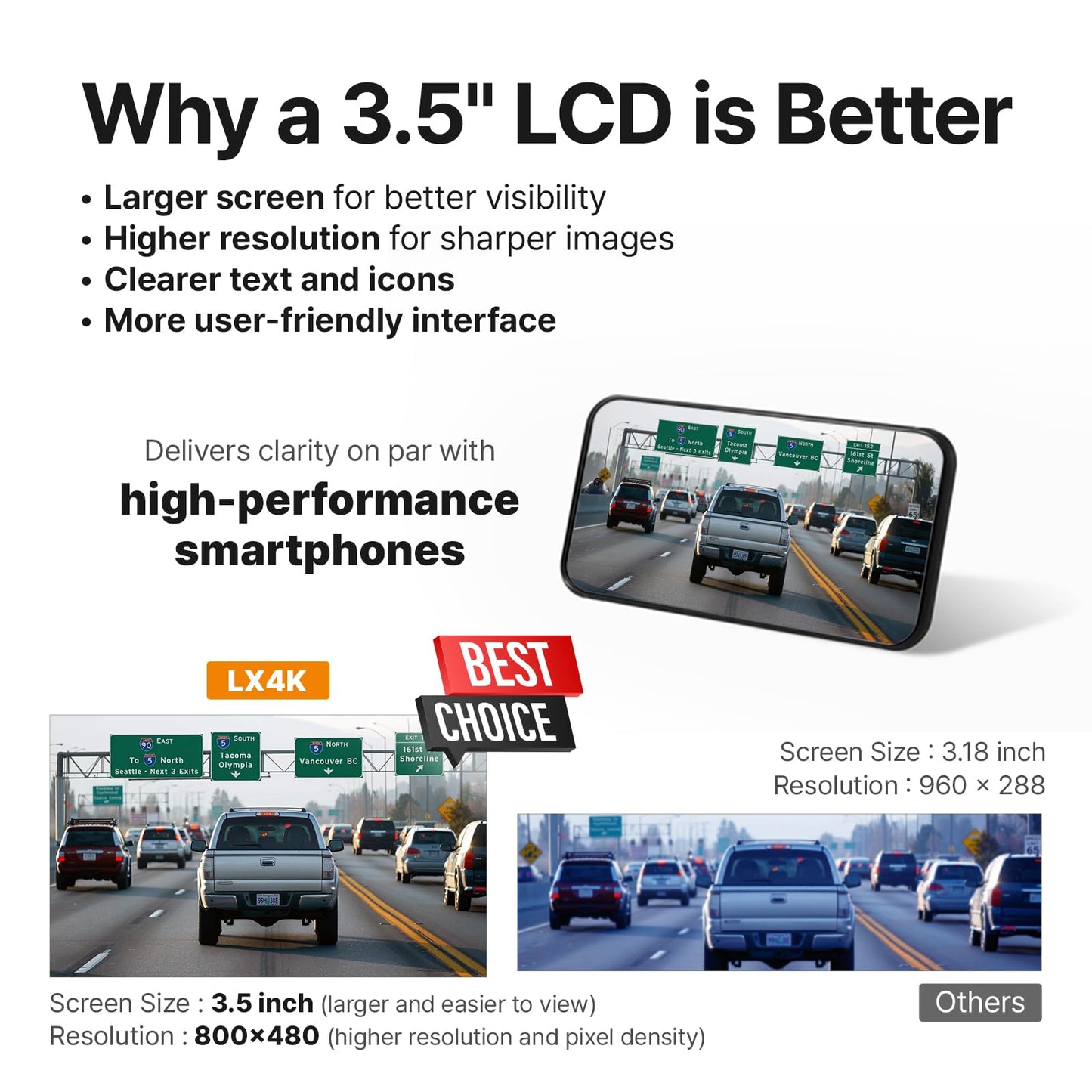 FineVu LX4K 4K Dash Cam Front and Rear, STARVIS 2, 128GB SD Card Included, Speed Camera Alerts, 3.5” IPS Touch Screen, ADAS Plus, Auto Super Night Vision, 4K 2160P/FHD Dual Dash Camera for Cars