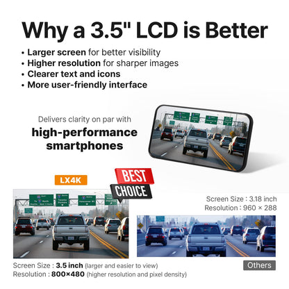 FineVu LX4K 4K Dash Cam Front and Rear, STARVIS 2, 128GB SD Card Included, Speed Camera Alerts, 3.5” IPS Touch Screen, ADAS Plus, Auto Super Night Vision, 4K 2160P/FHD Dual Dash Camera for Cars