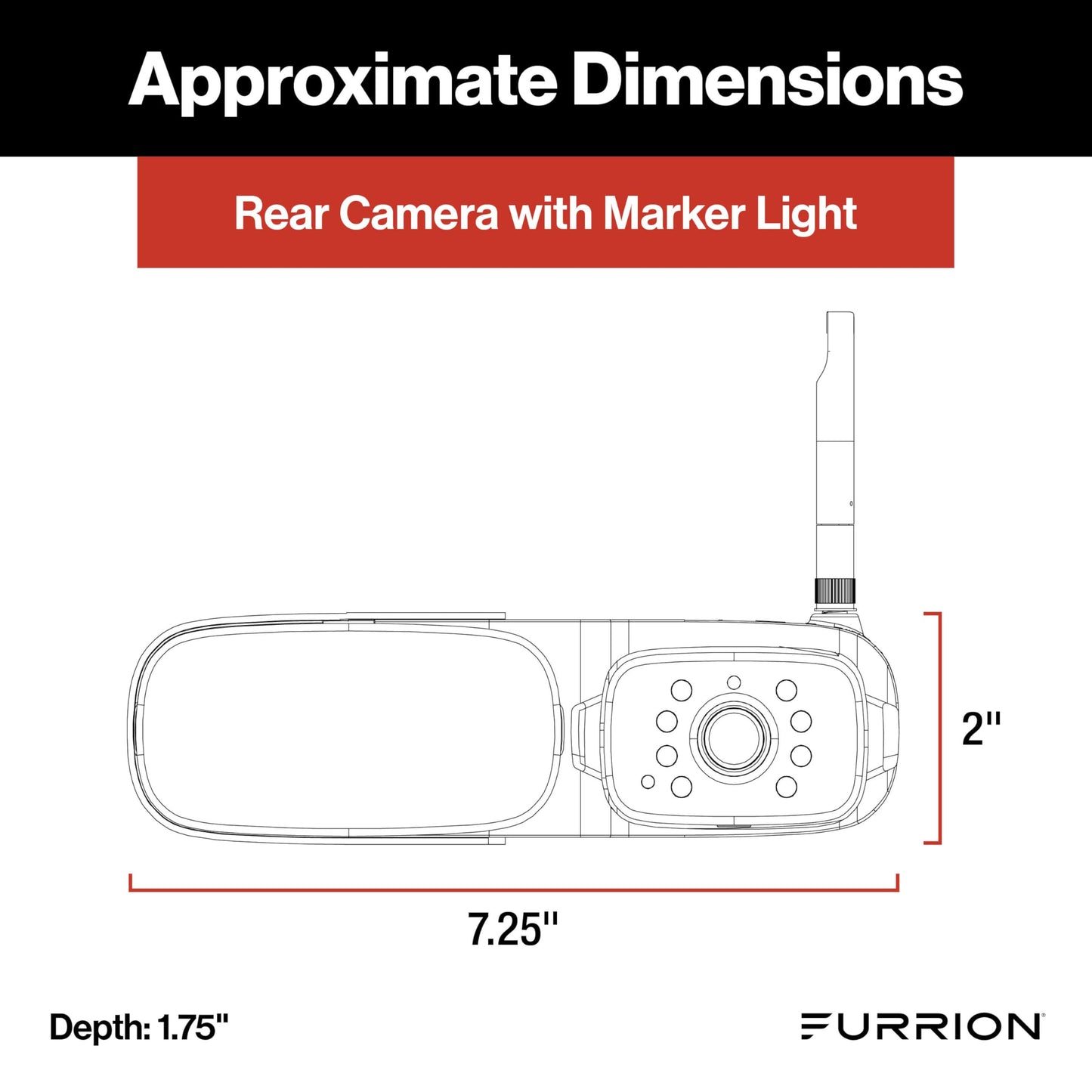 RV Observation System with 7" Monitor and Rear View Camera