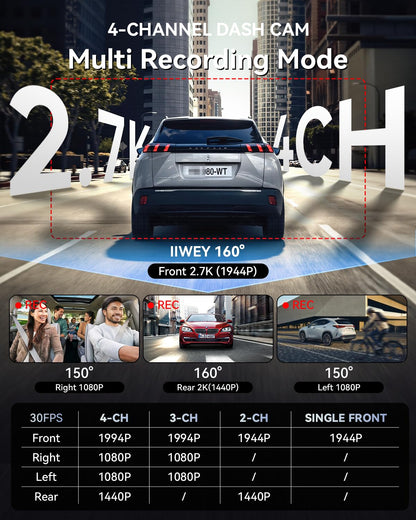 4K STARVIS 2 360° AI Dash Cam Front & Rear with Driver Monitor, GPS WiFi