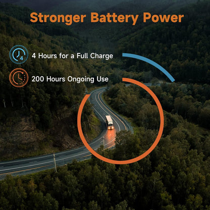 Trailer TPMS Tire Pressure Monitoring System for Real-Time Pressure and Temperature Monitoring