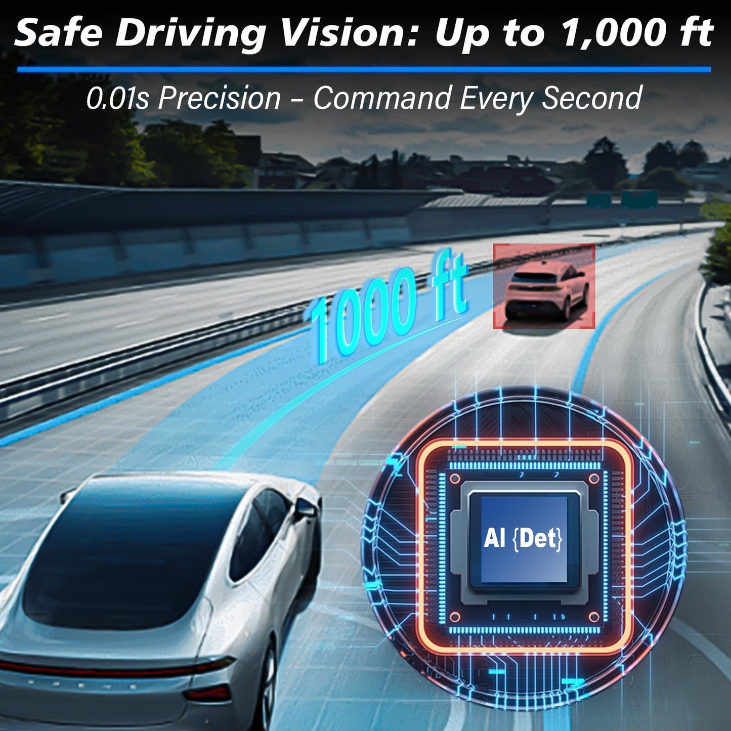 Thermal Night Vision Car Camera with AI Detection Blind Spot Assist