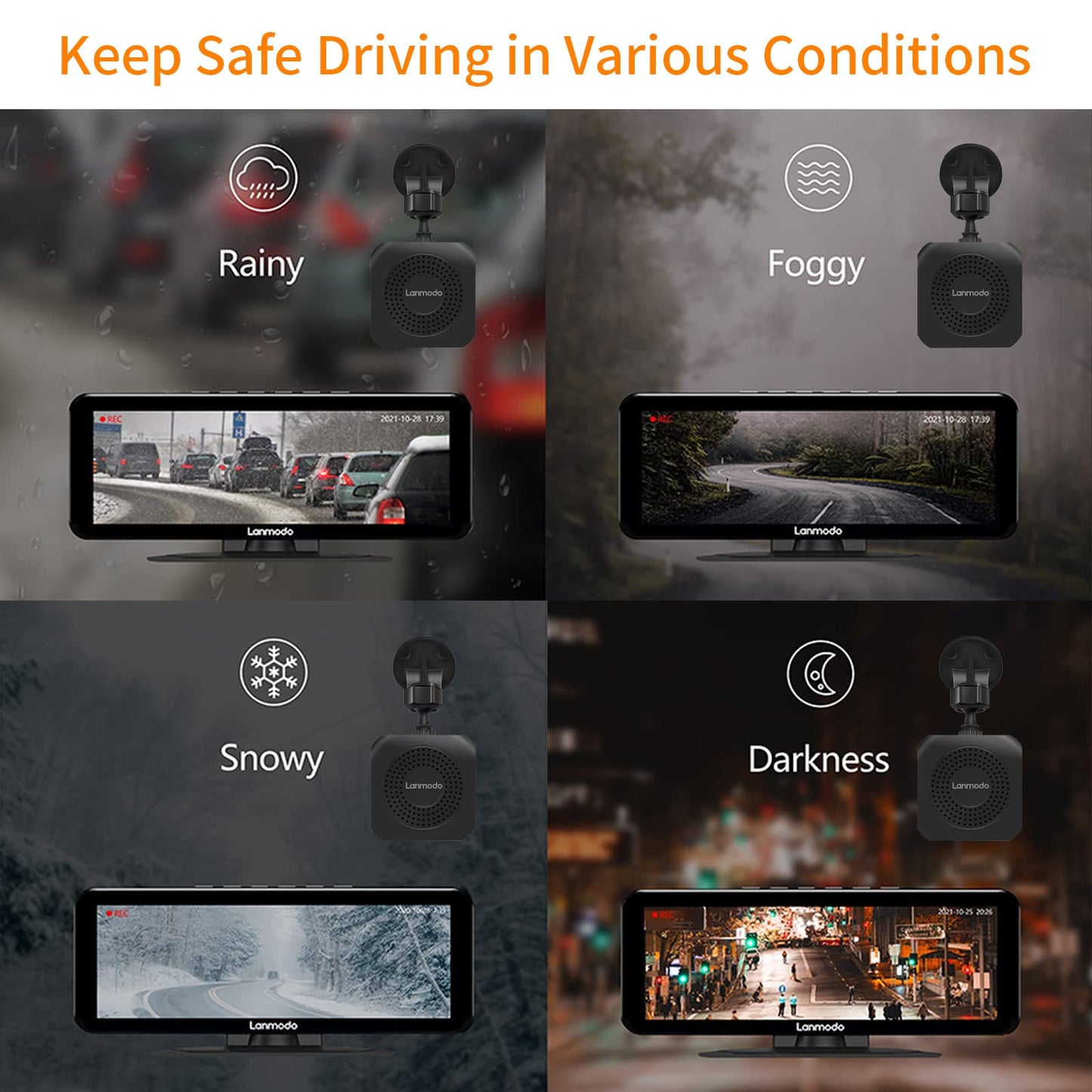 Night Vision Dash Cam with Waterproof Design for Vehicle Safety