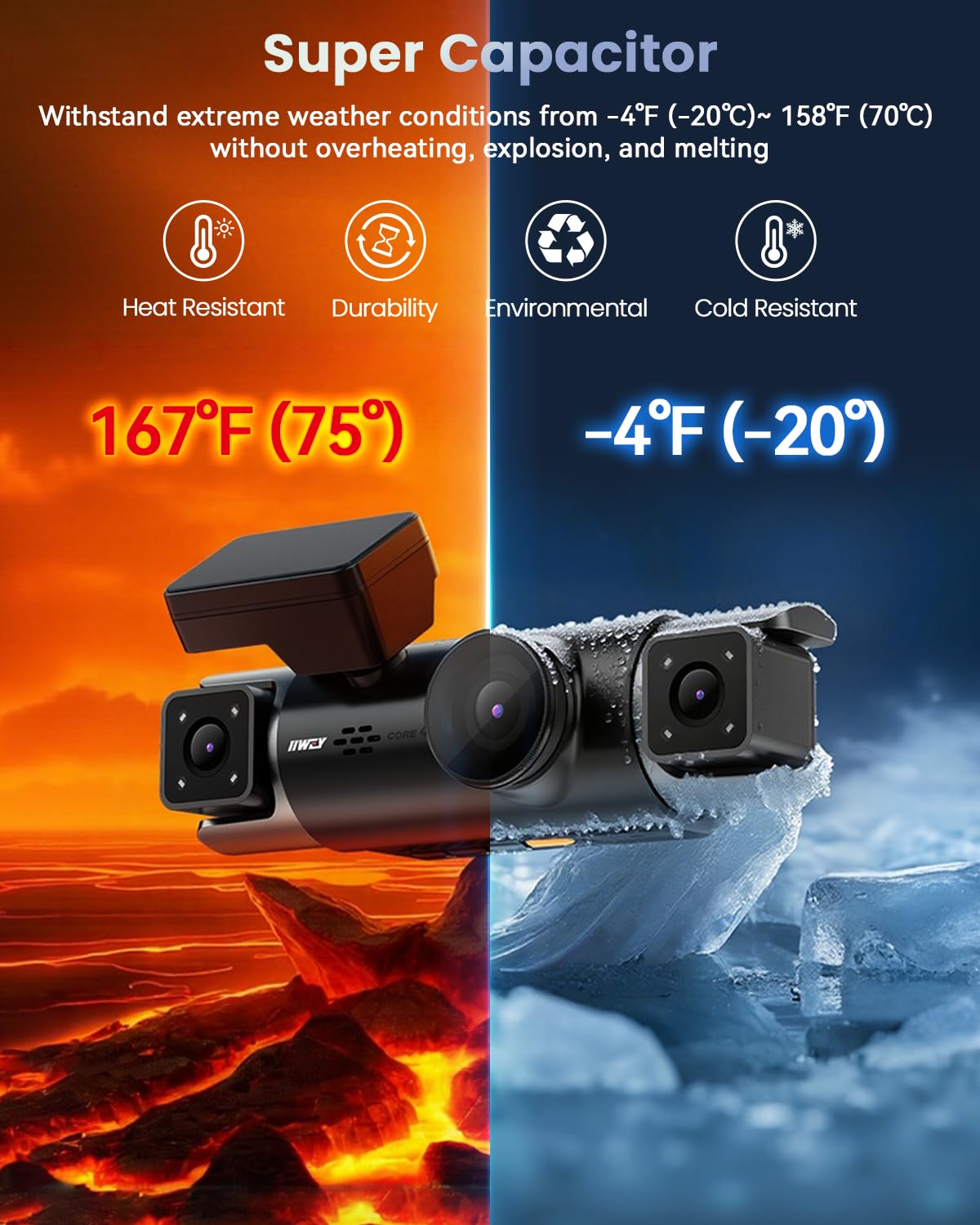 4K STARVIS 2 360° AI Dash Cam Front & Rear with Driver Monitor, GPS WiFi
