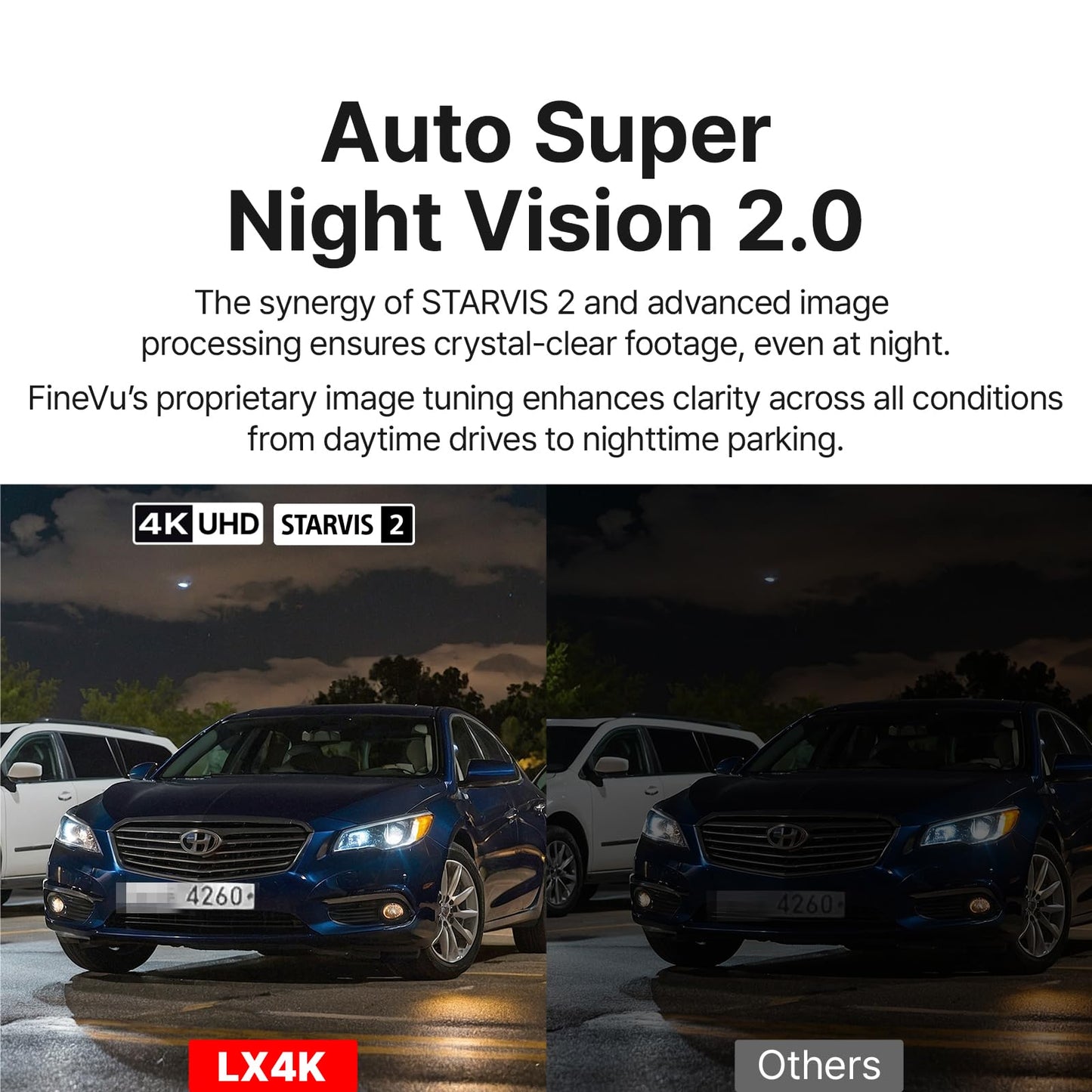 FineVu LX4K 4K Dash Cam Front and Rear, STARVIS 2, 128GB SD Card Included, Speed Camera Alerts, 3.5” IPS Touch Screen, ADAS Plus, Auto Super Night Vision, 4K 2160P/FHD Dual Dash Camera for Cars