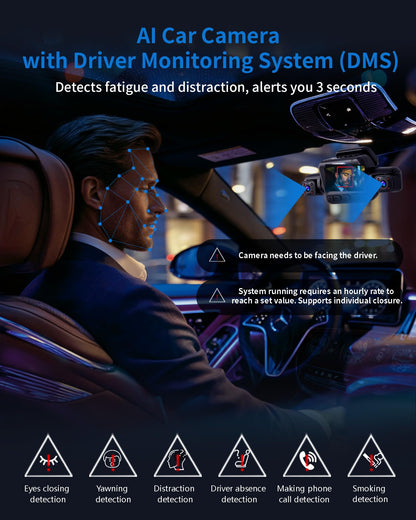 5-Channel AI Dash Cam with Driver Monitoring System STARVIS 2 360° View GPS WiFi Night Vision Parking Mode